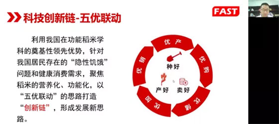 首屆國(guó)家糧食產(chǎn)業(yè)(功能稻米)技術(shù)創(chuàng)新中心技術(shù)委員會(huì)第一次會(huì)議成功召開(kāi) 首屆國(guó)家糧食產(chǎn)業(yè)(功能稻米)技術(shù)創(chuàng)新中心技術(shù)委員會(huì)第一次會(huì)議成功召開(kāi)